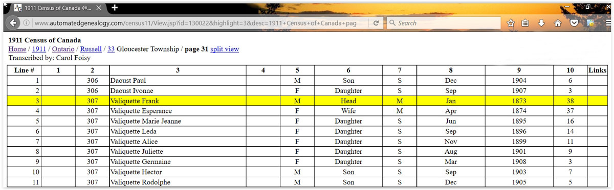 Copy of 1911 Census return for François Valiquette familly in Russell Ontario